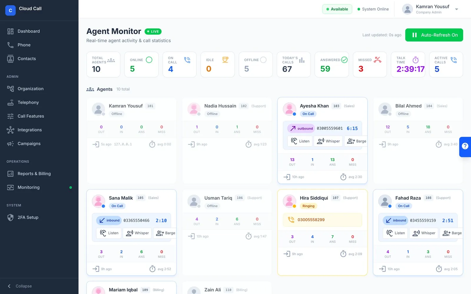 Cloud Call Agent monitor