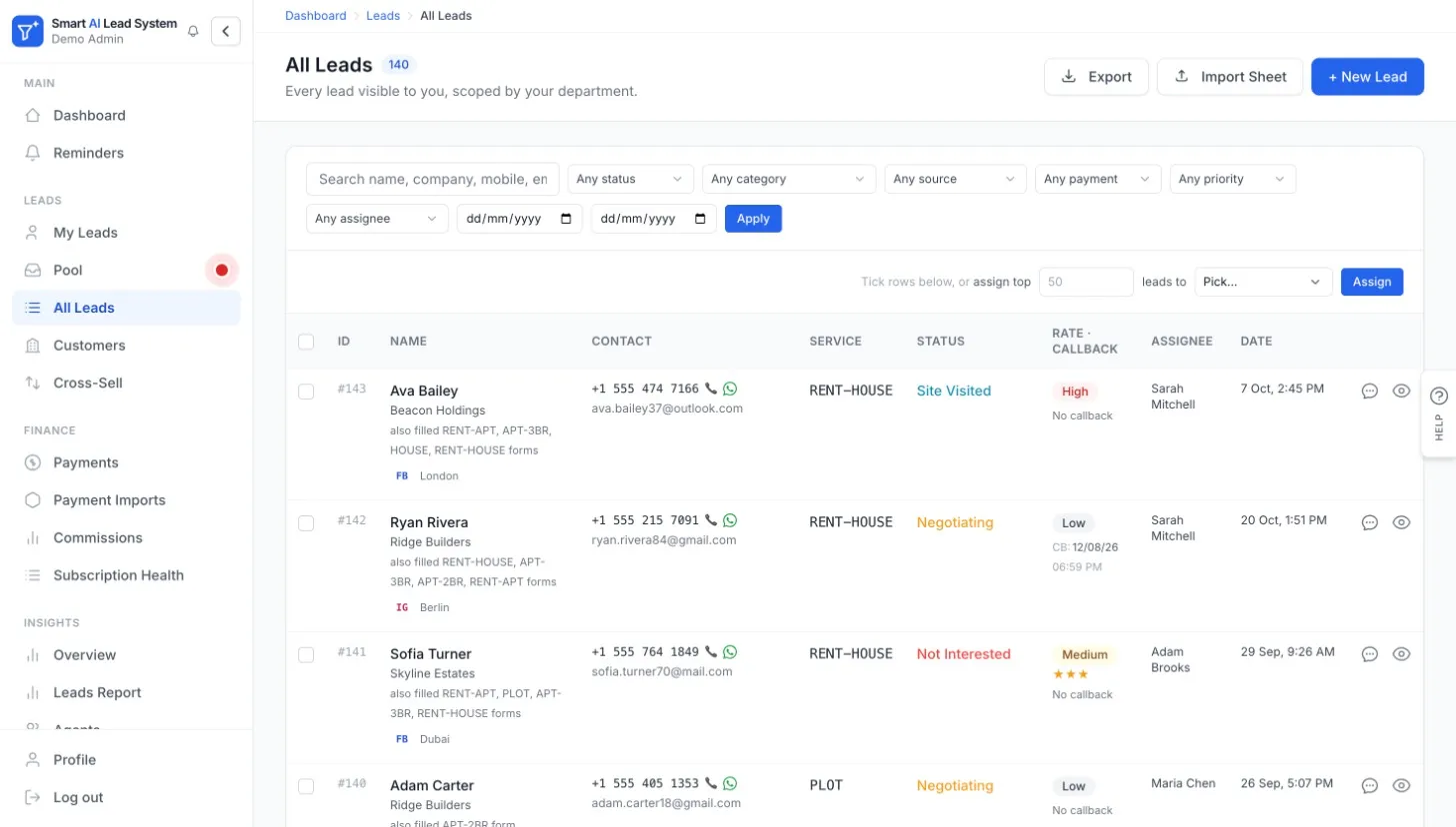 Smart AI Lead System All leads screen