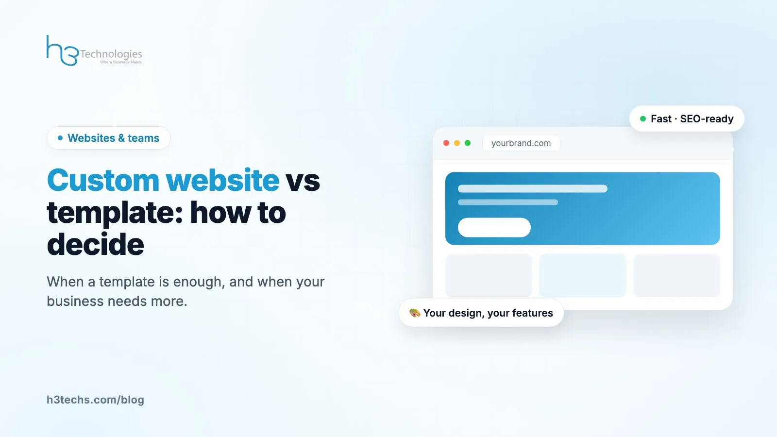 Custom Website vs Template: How to Decide