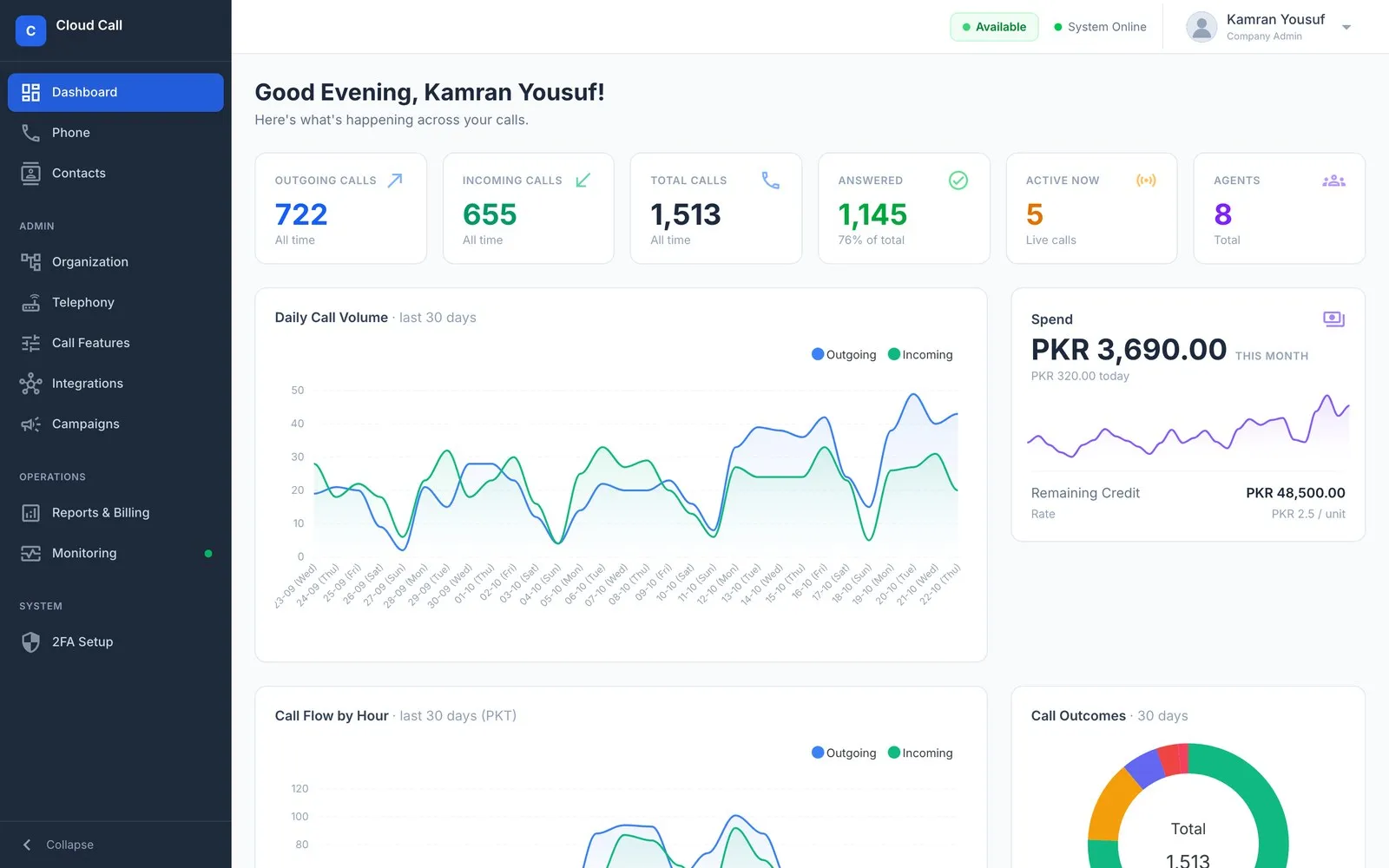 Cloud Call Dashboard