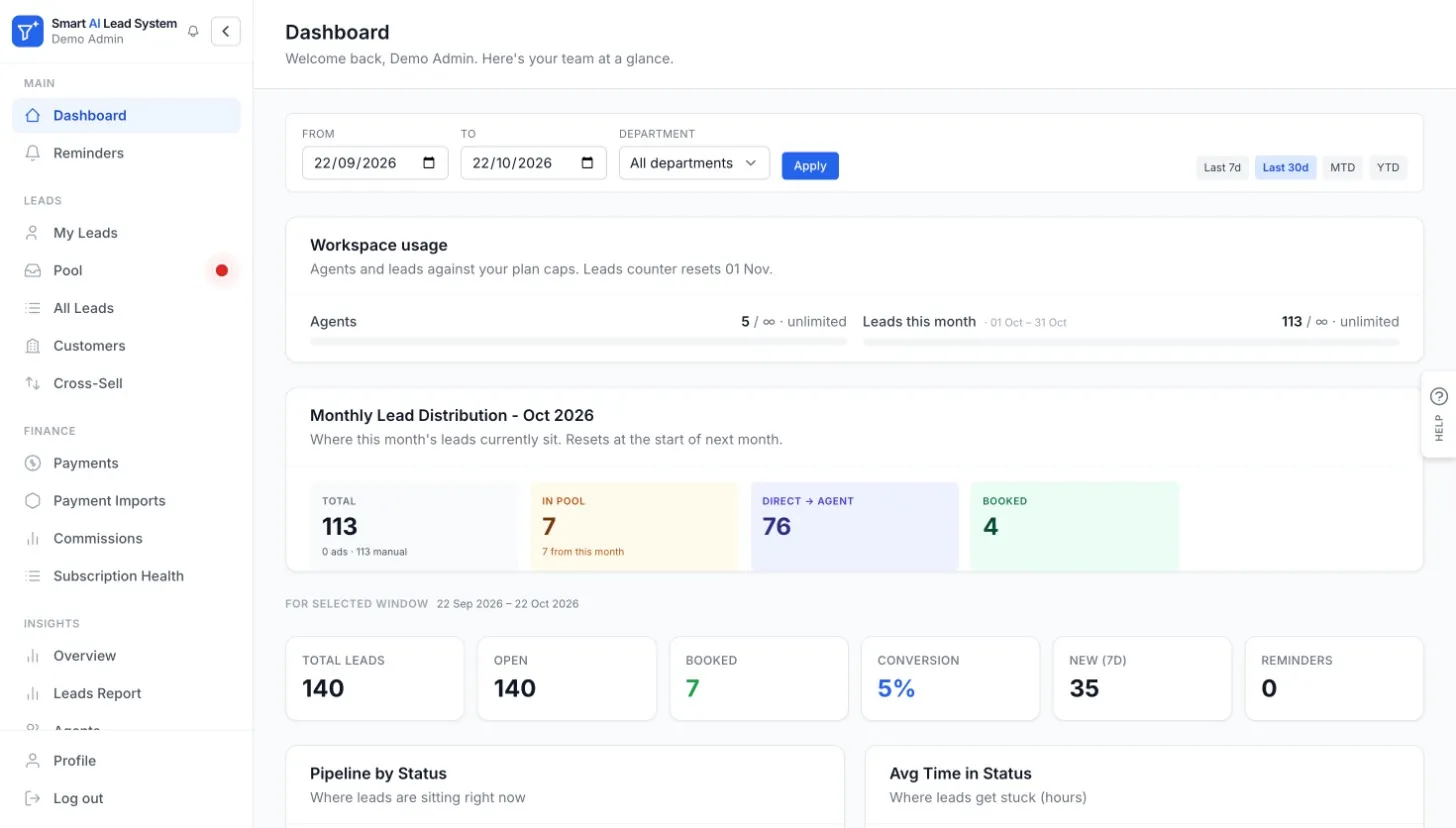 Smart AI Lead System Dashboard screen