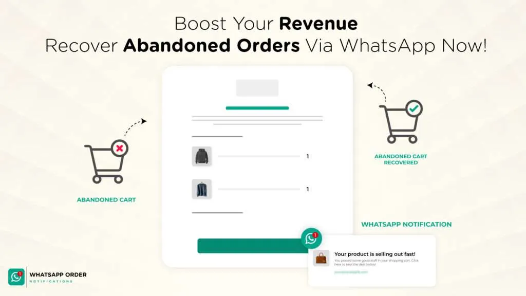 How WhatsApp Order Notifications Can Recover Abandoned Carts and Boost Sales