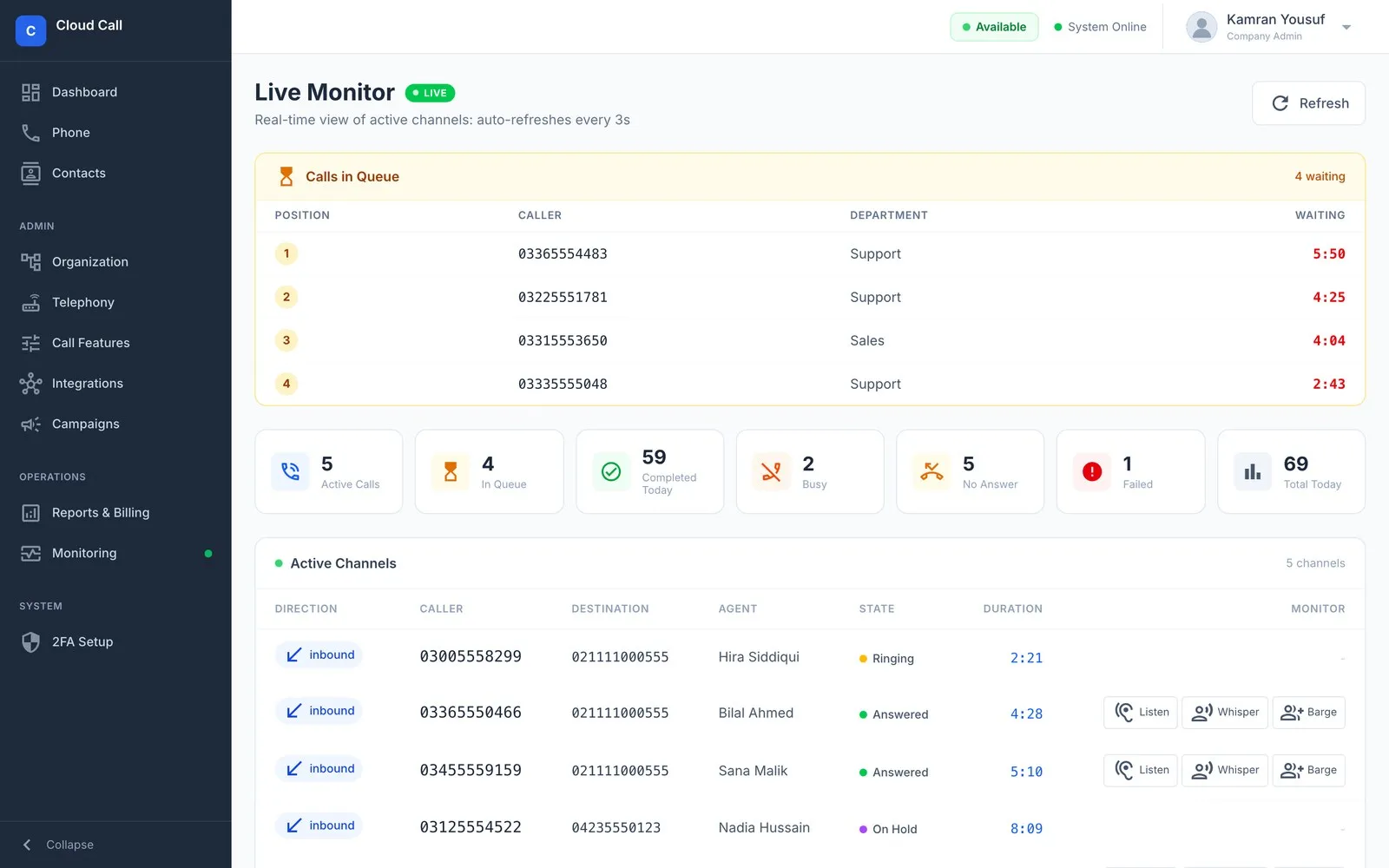 Cloud Call Live calls