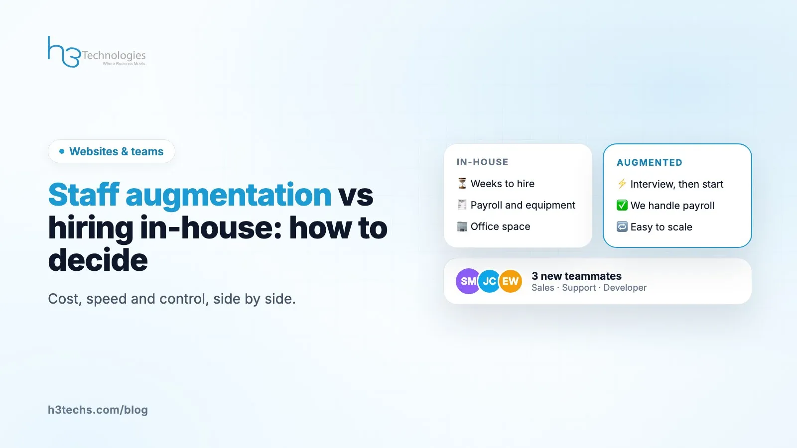 Staff Augmentation vs Hiring In-House: How to Decide