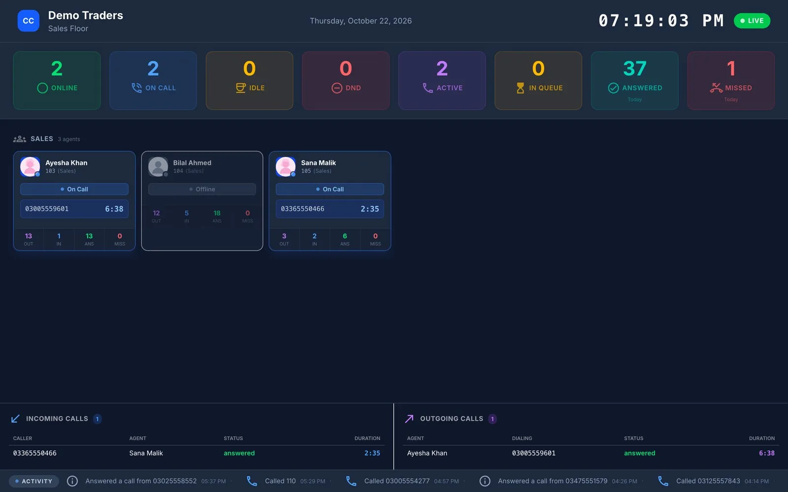 Cloud Call Wallboard