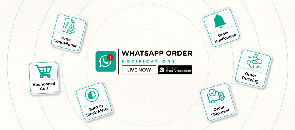 Best WhatsApp Apps for Shopify in 2025