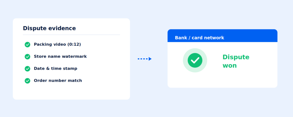 How to Win Chargebacks with Packing Video Proof