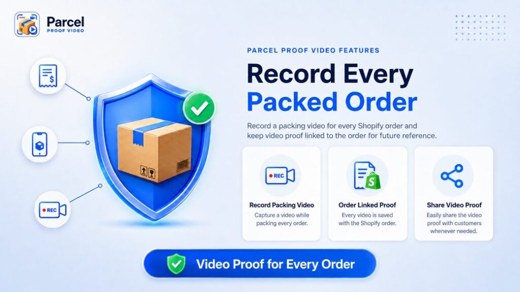 The Empty Box Scam on Shopify: How to Prove What Was in the Package