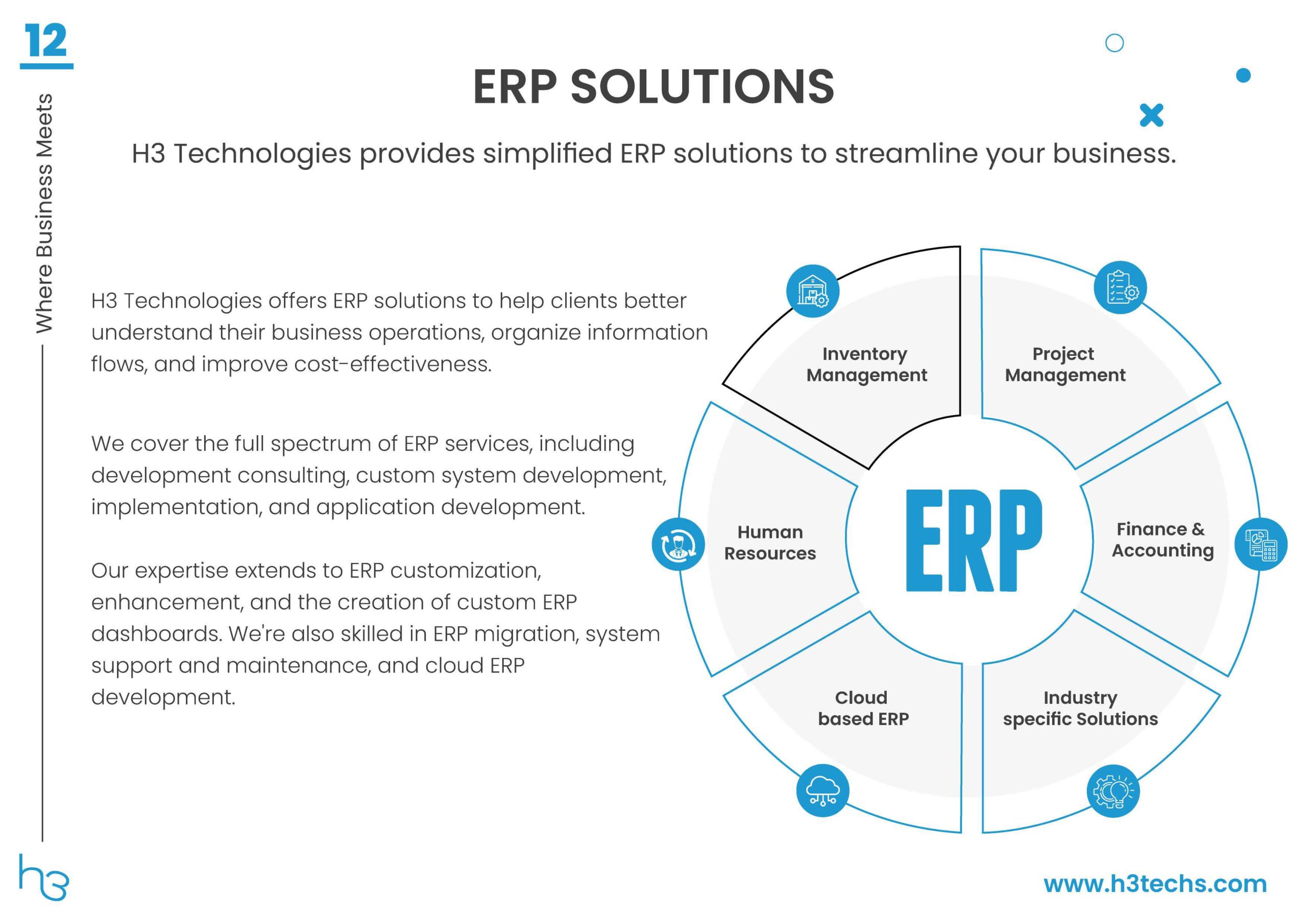 Company Profile - H3 Technologies