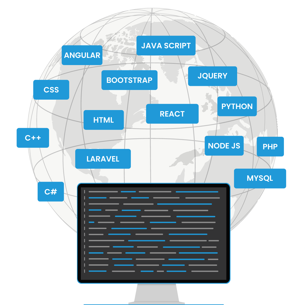 Digital Transformation